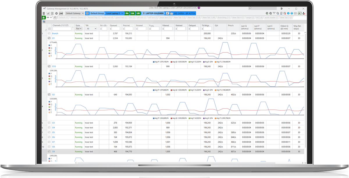 Remote Integrator performance settings