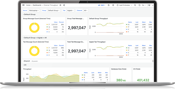 Performance 2 — product screenshot